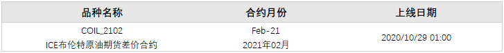 https://doo-static.oss-cn-hongkong.aliyuncs.com/mkt-resources/%E4%BA%A4%E5%89%B2%201027.png