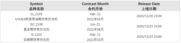 https://doo-static.oss-cn-hongkong.aliyuncs.com/mkt-resources/CN%20%E4%B8%8A%E7%BA%BF%201220%20%26%201223.png