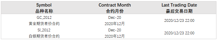 https://doo-static.oss-cn-hongkong.aliyuncs.com/mkt-resources/CN%20%E4%B8%8B%E7%BA%BF1223.png
