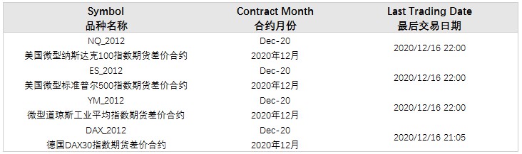 https://doo-static.oss-cn-hongkong.aliyuncs.com/mkt-resources/CN121101.jpg