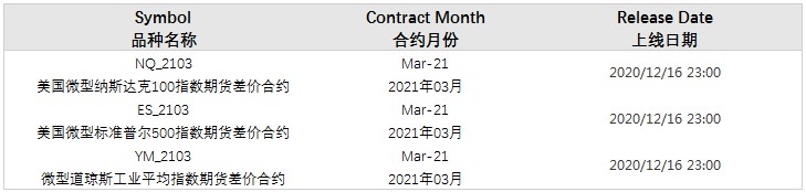 https://doo-static.oss-cn-hongkong.aliyuncs.com/mkt-resources/CN121102.jpg