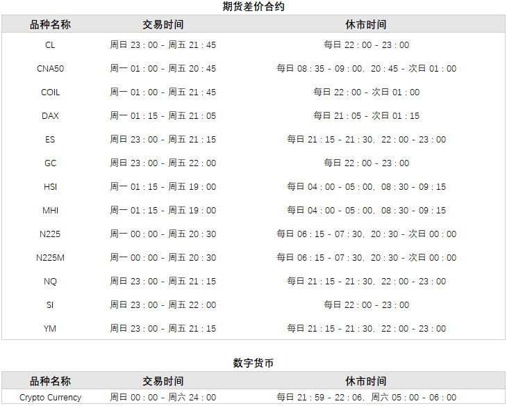 https://doo-static.oss-cn-hongkong.aliyuncs.com/mkt-resources/stdtime03.png
