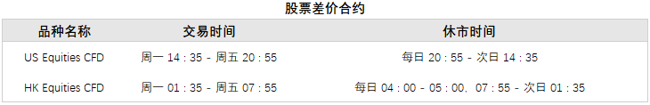 https://doo-static.oss-cn-hongkong.aliyuncs.com/mkt-resources/stdtime04.png