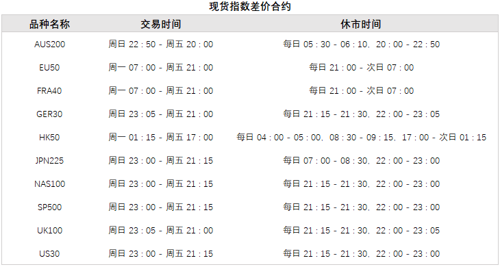 https://doo-static.oss-cn-hongkong.aliyuncs.com/mkt-resources/stdtime06.png